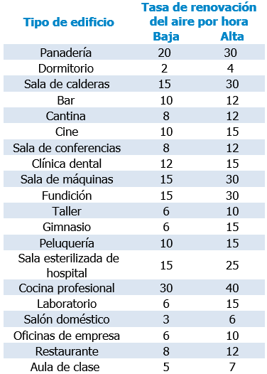 ACR DBM  620 Sauermann COVID