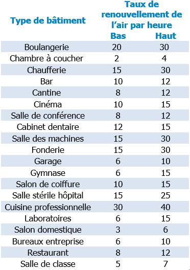 ACR DBM  620 Sauermann COVID