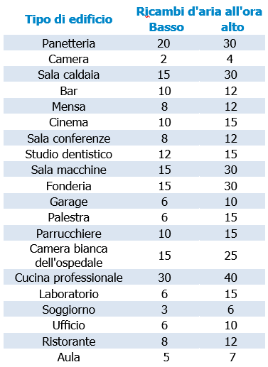 ACR DBM  620 Sauermann COVID