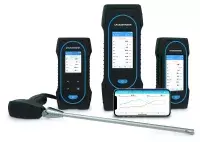 Combustion gas analyzer