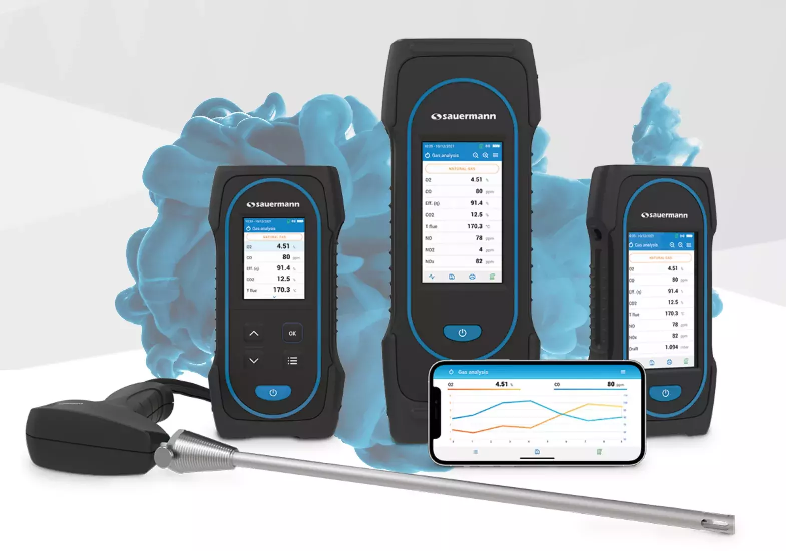 Analyseurs de combustion