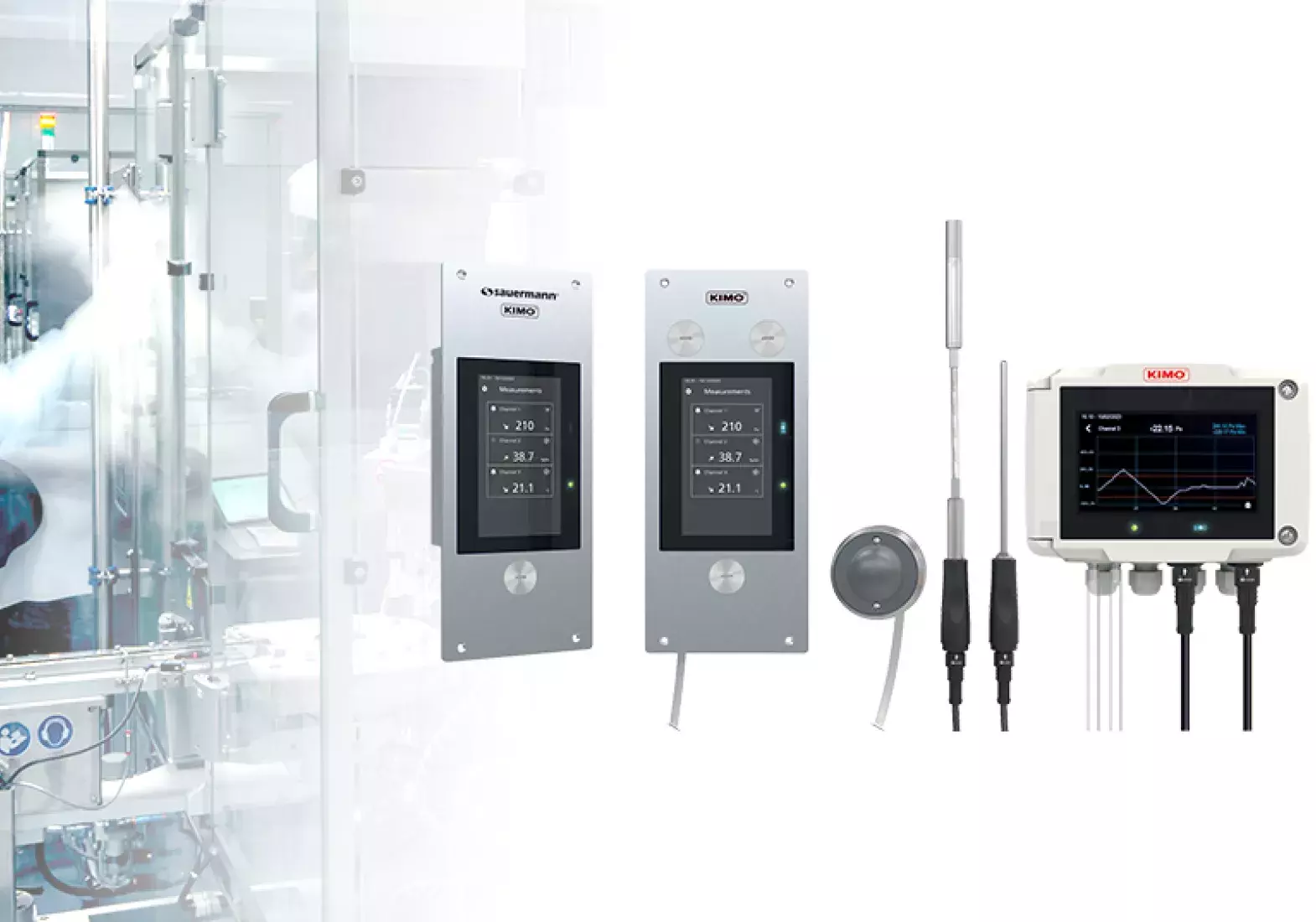 Class 320 Multifunction Transmitters