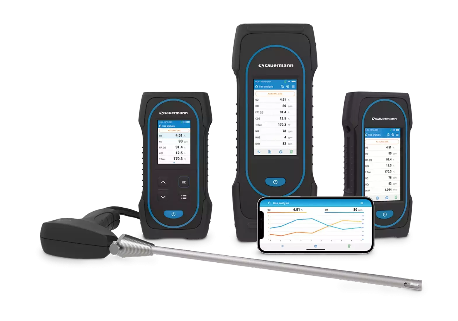HVACR instrument range