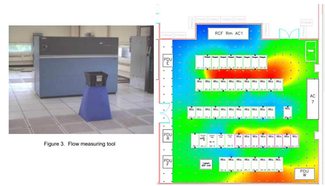 data center balometer temperature